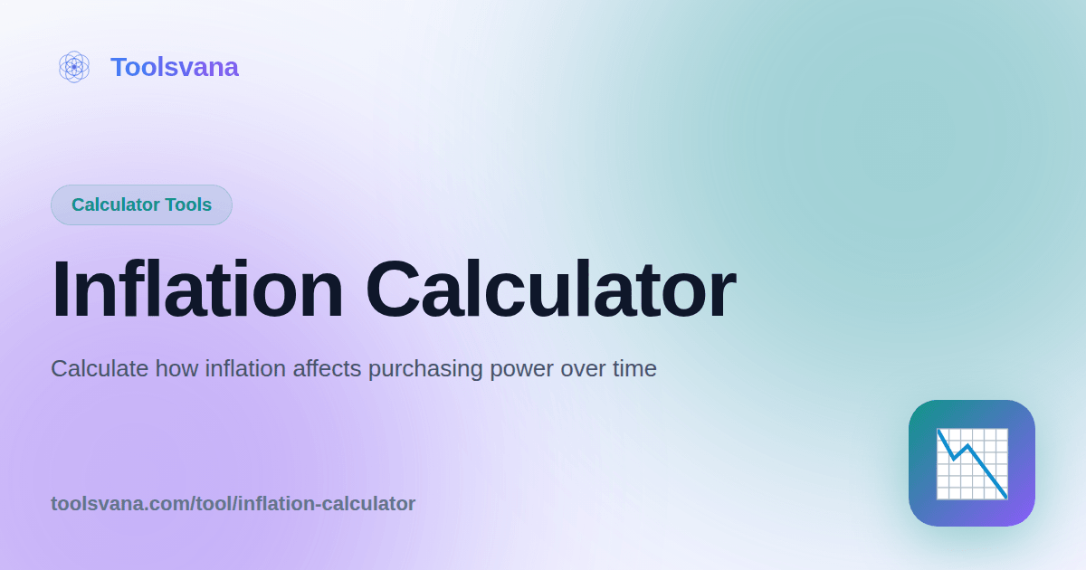 Best Inflation Tool Inflation Calculator - Calculate Purchasing Power & Inflation Impact ...